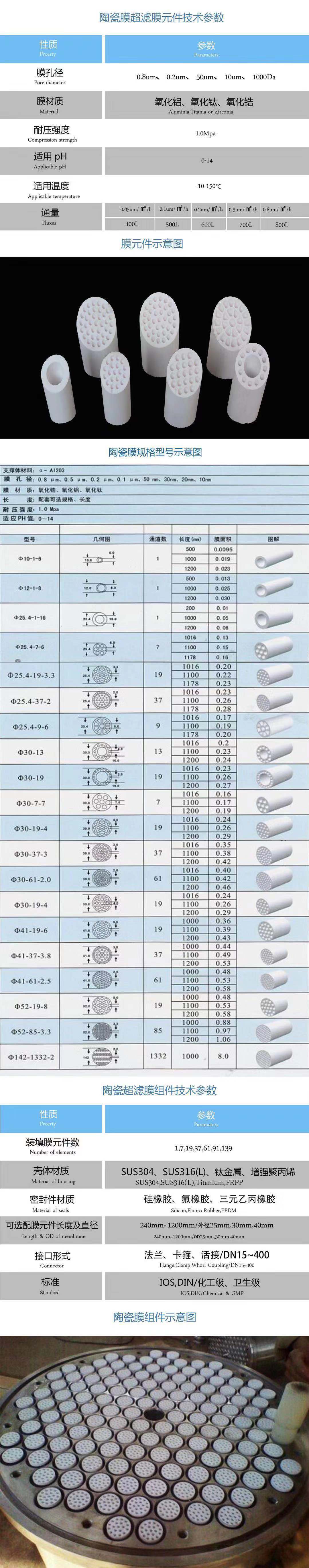 技術(shù)參數(shù).jpg